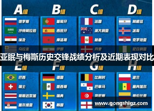 亚眠与梅斯历史交锋战绩分析及近期表现对比